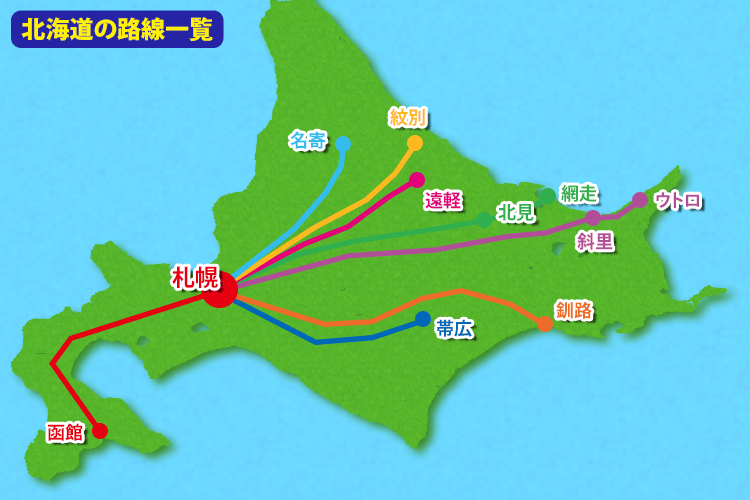 北海道中央バス　高速バス路線一覧