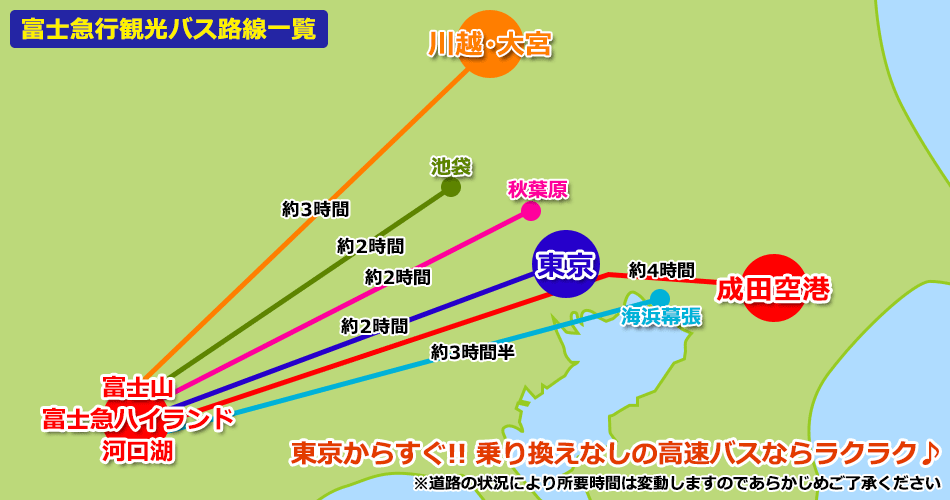 関東から近畿までの地図